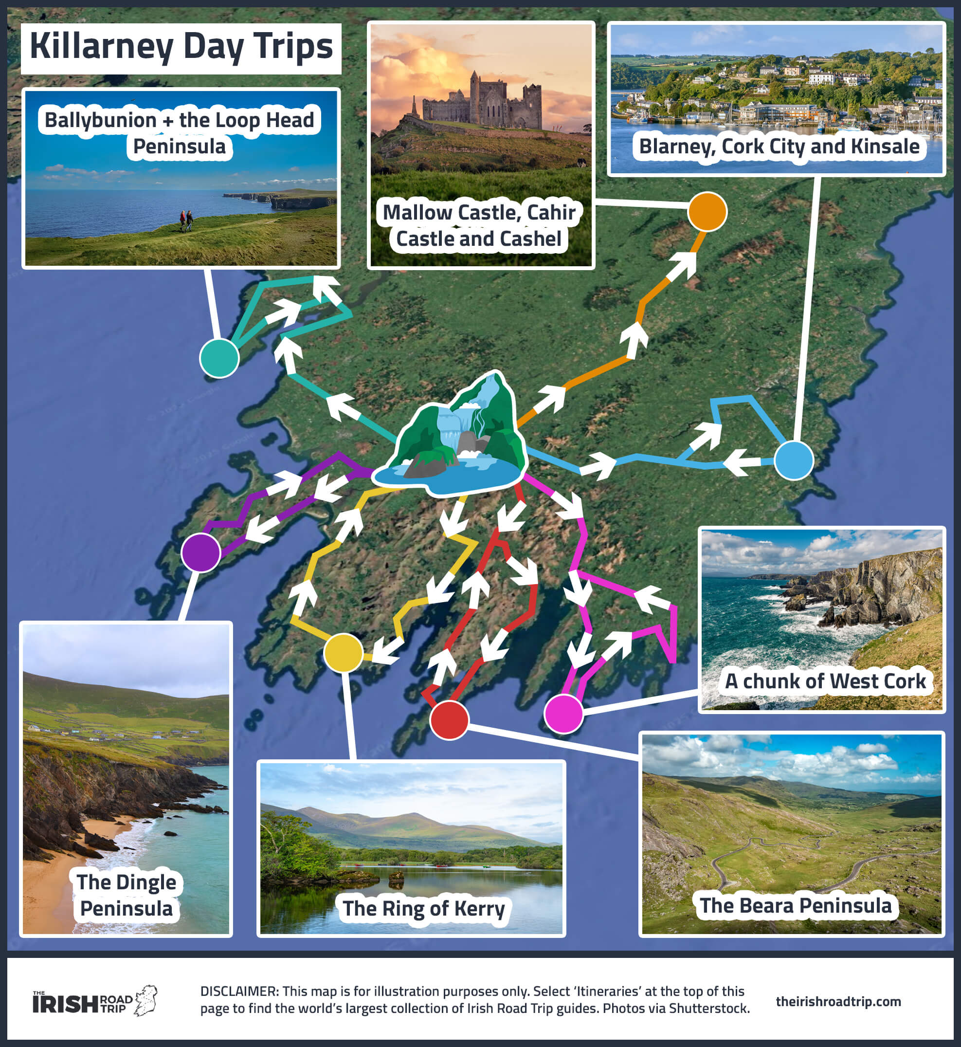 7 Best Day Trips From Killarney (With/Without A Car)
