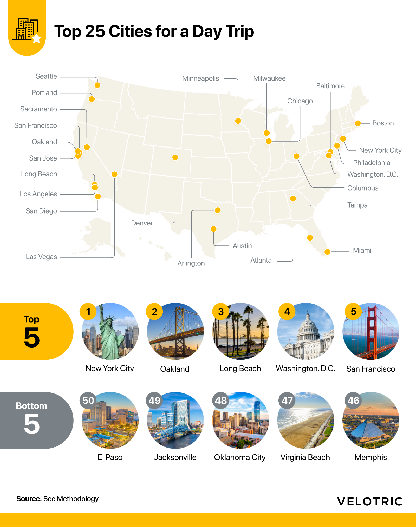 15 Epic Day Trips from Major Cities in 2026: Hidden Gems Within 2 Hours